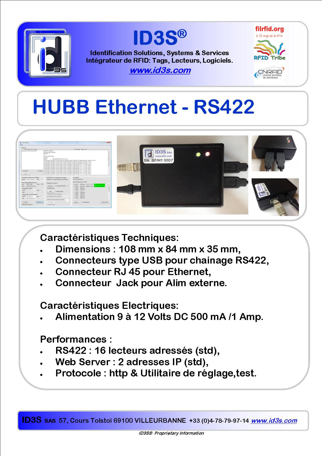 Hubb Ethernet RS422