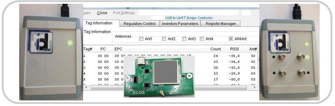 UHF 1 to 4 antennas 